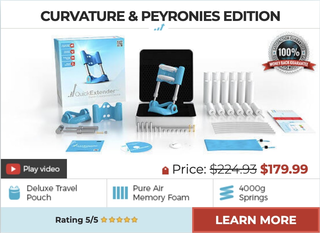 Curvature
